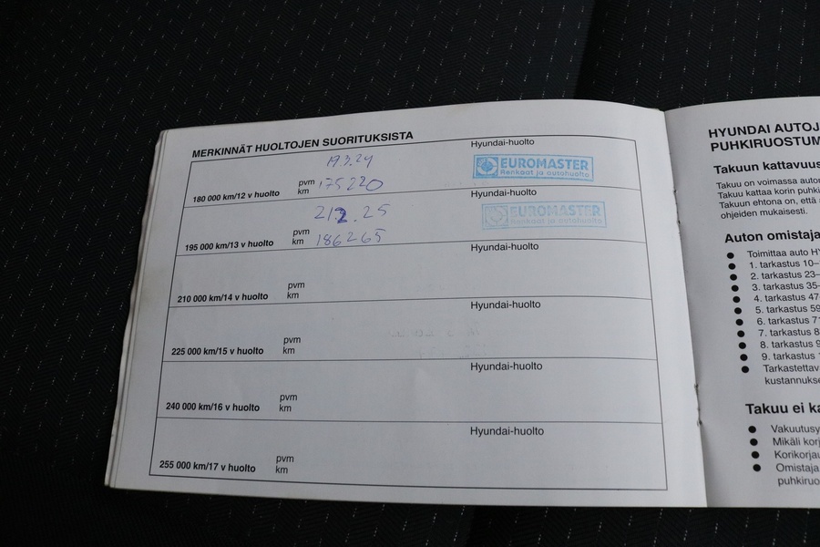 Hyundai Getz vaihtoauto