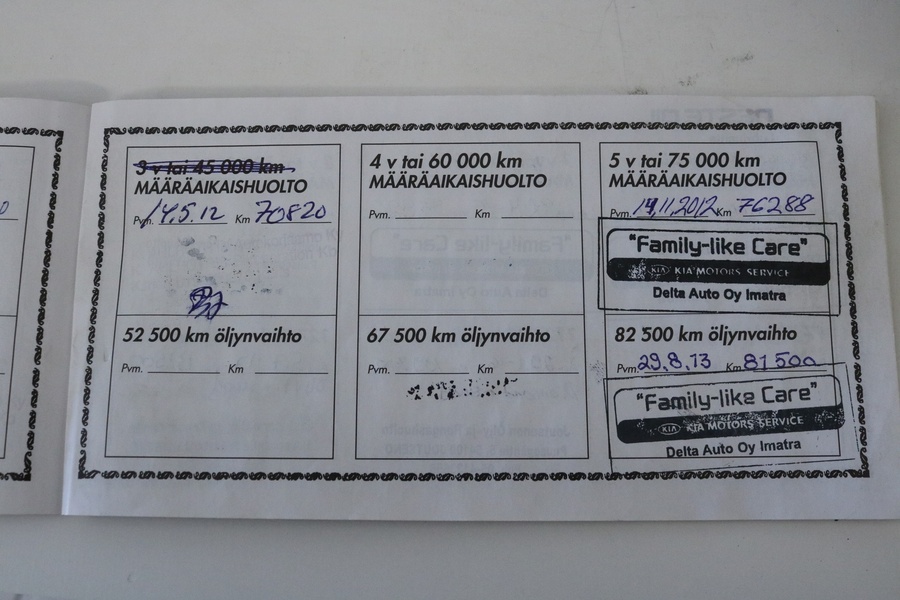 Kia Sorento vaihtoauto