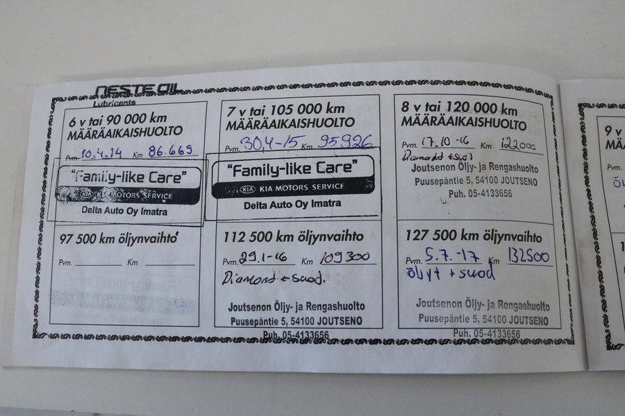 Kia Sorento vaihtoauto