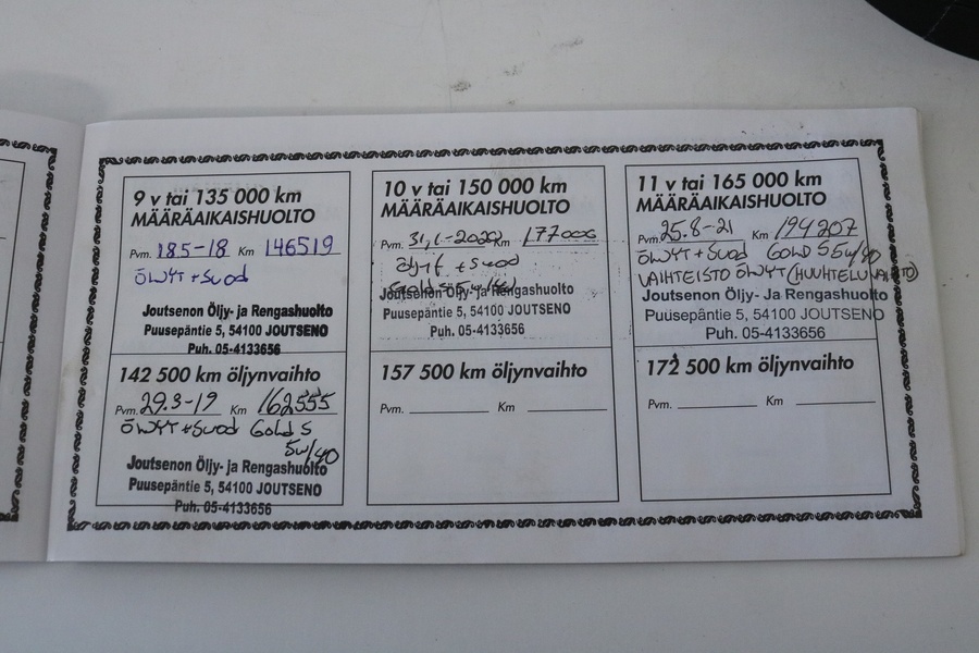 Kia Sorento vaihtoauto