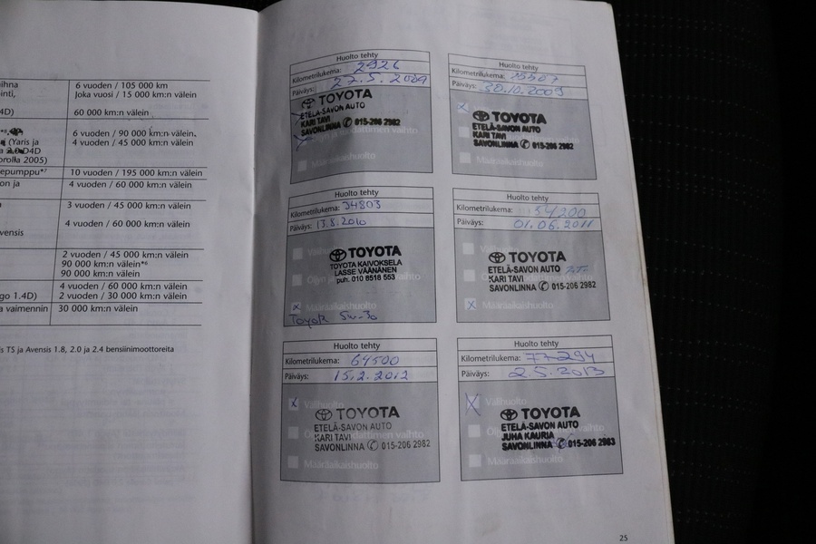 Toyota Corolla vaihtoauto