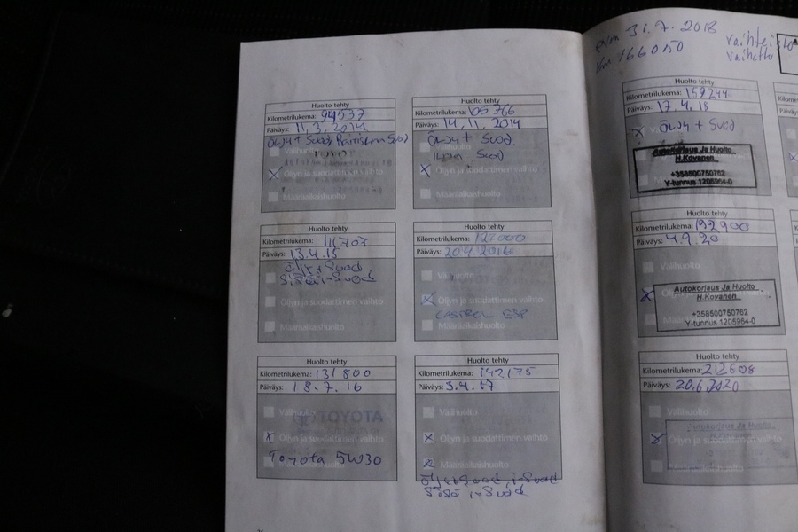 Toyota Corolla vaihtoauto