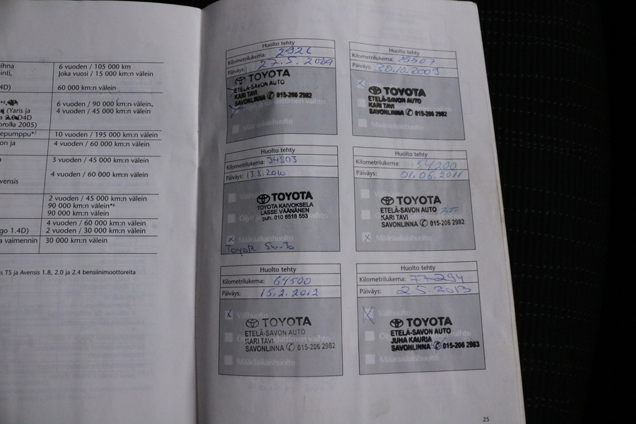 Toyota Corolla vaihtoauto