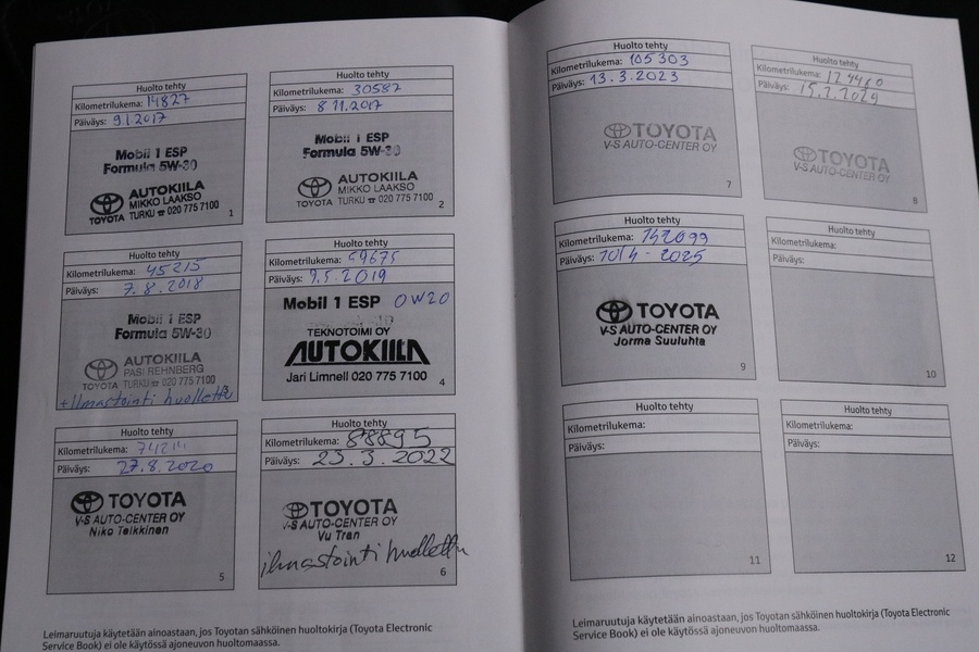 Toyota Auris vaihtoauto