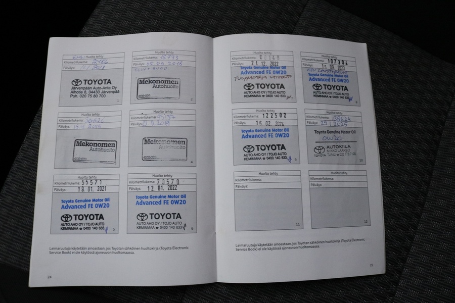 Toyota Auris vaihtoauto