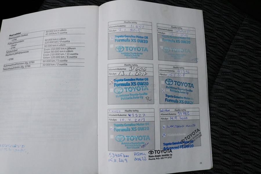 Toyota Yaris vaihtoauto