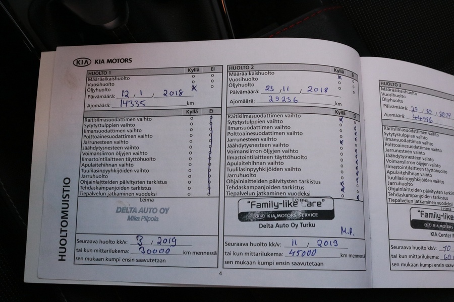 Kia Rio vaihtoauto