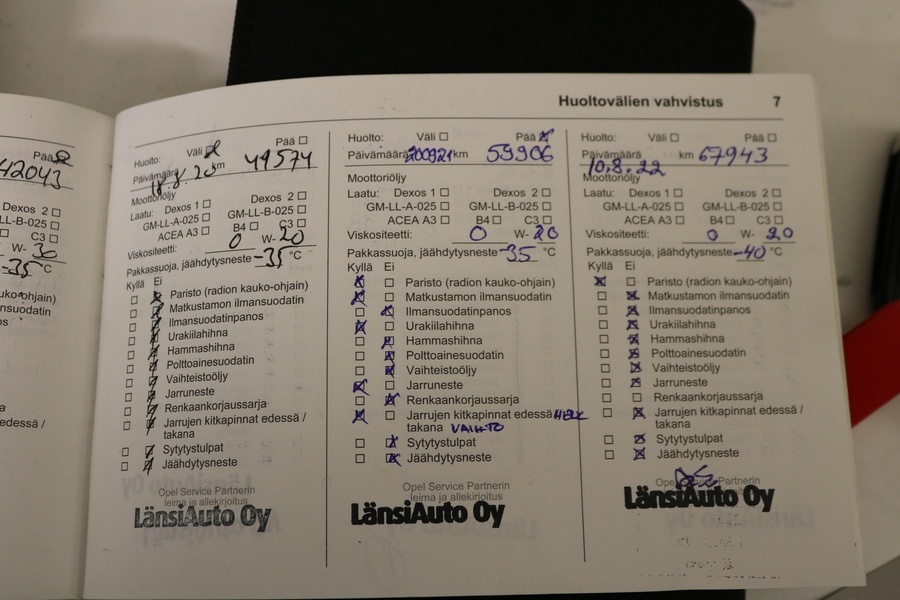 Opel Corsa vaihtoauto