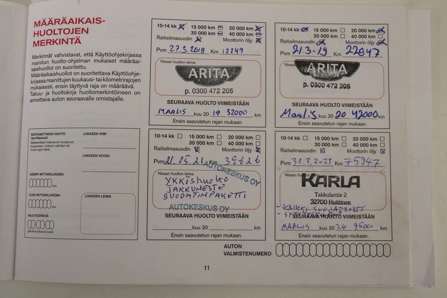 Nissan Micra vaihtoauto
