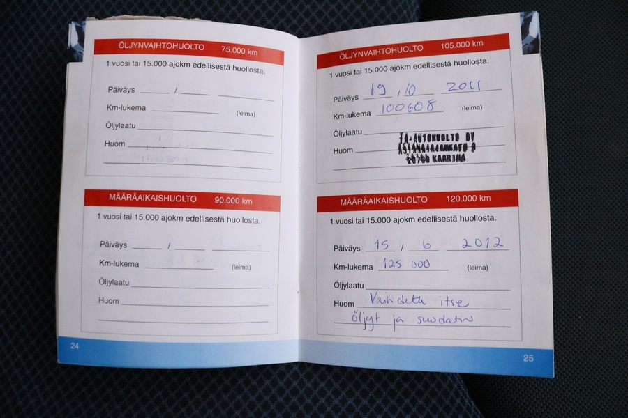 Toyota Yaris vaihtoauto