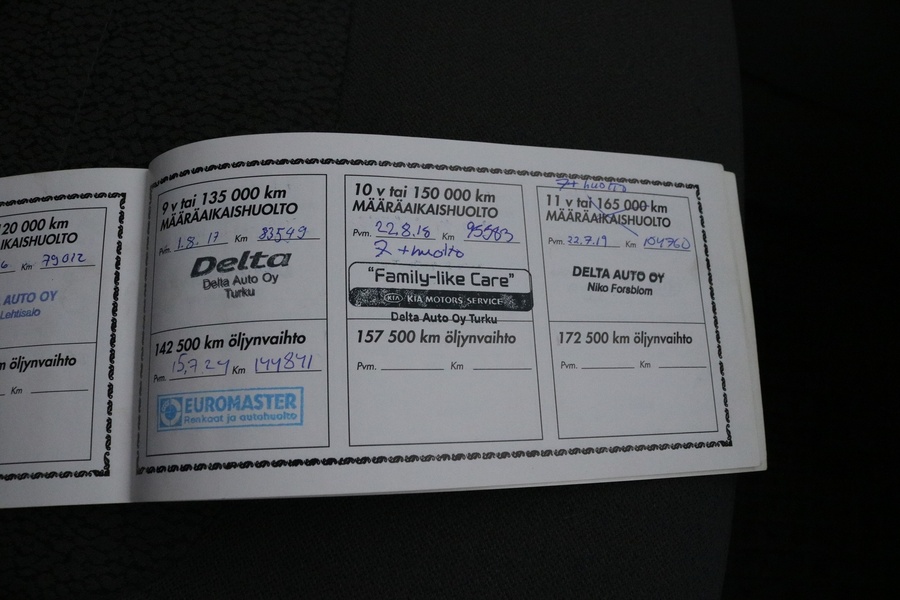 Kia Cerato vaihtoauto