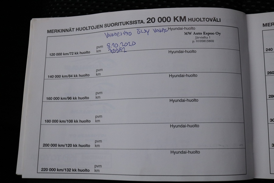 Hyundai i30 vaihtoauto