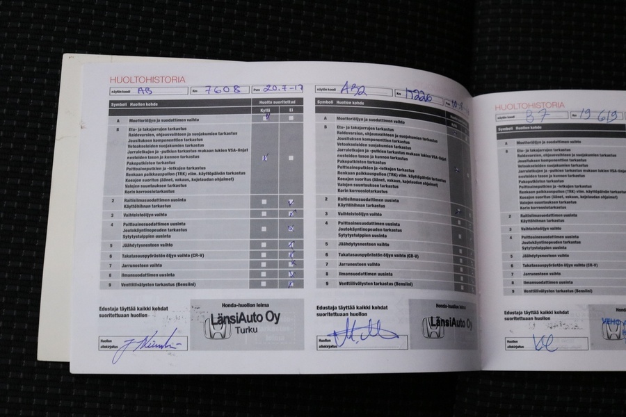 Honda Civic vaihtoauto