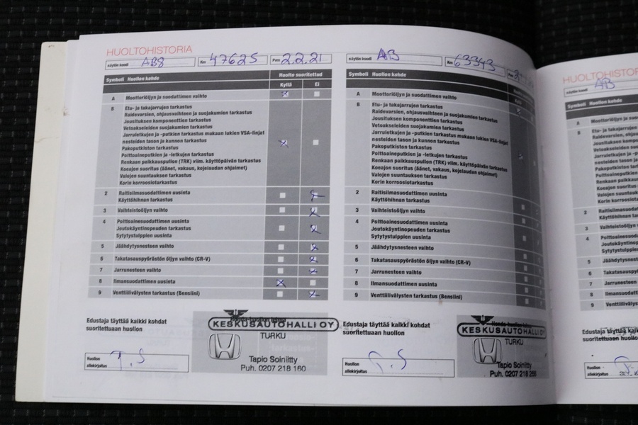 Honda Civic vaihtoauto