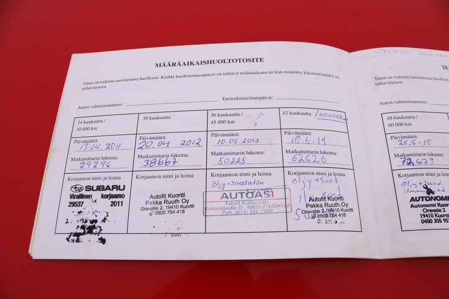 Subaru Justy vaihtoauto