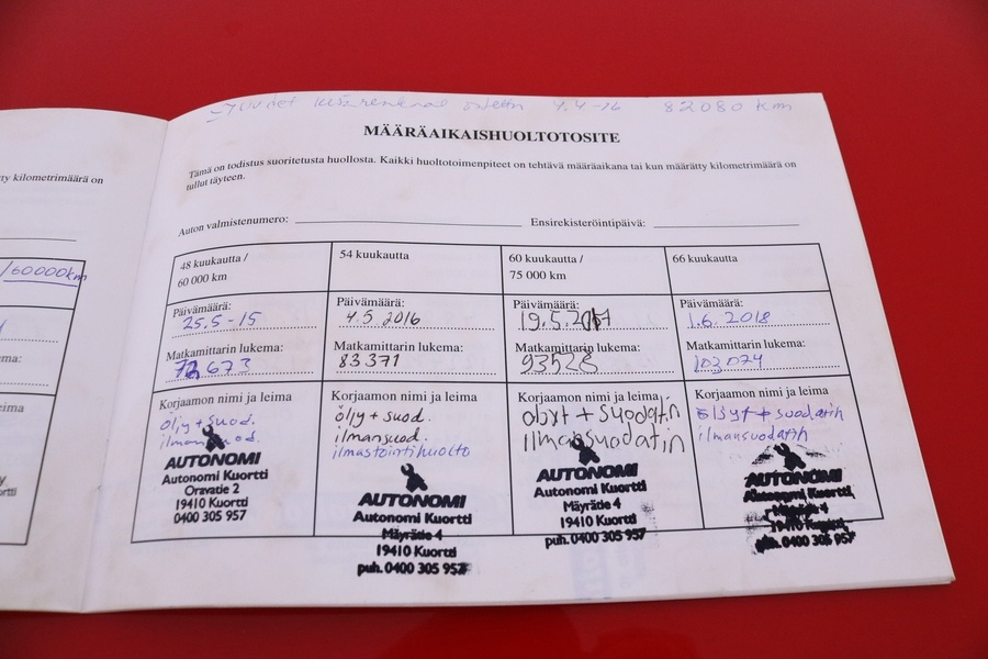 Subaru Justy vaihtoauto