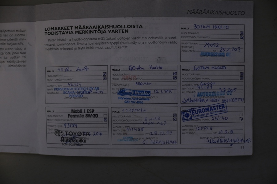 Alfa Romeo Giulietta vaihtoauto