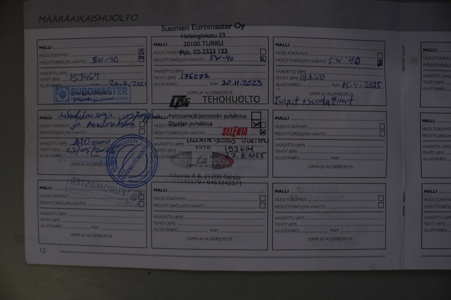 Alfa Romeo Giulietta vaihtoauto