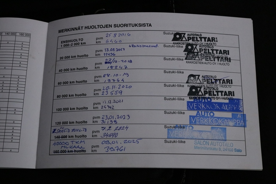 Suzuki Vitara vaihtoauto