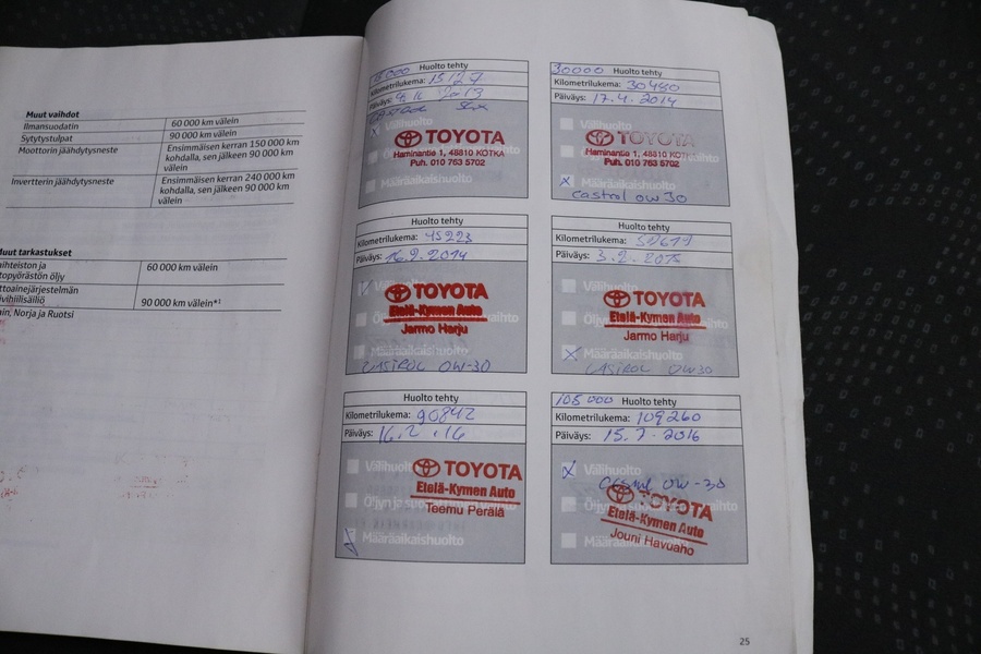 Toyota Prius+ vaihtoauto