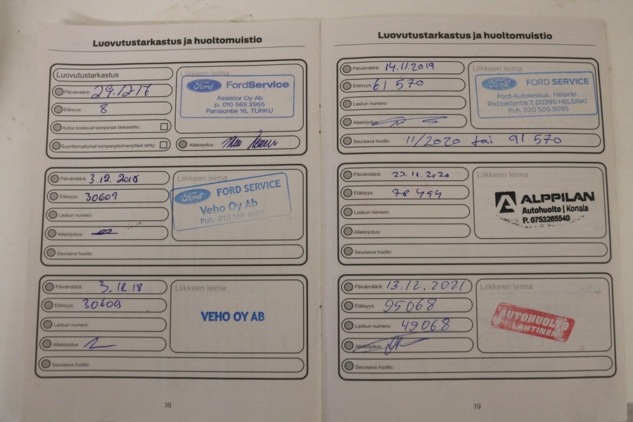 Ford Transit Connect vaihtoauto