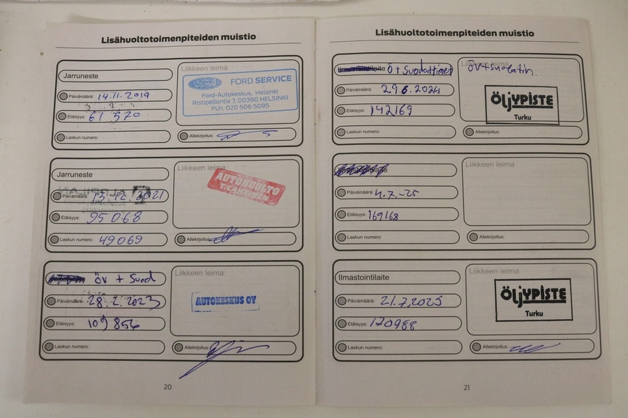 Ford Transit Connect vaihtoauto