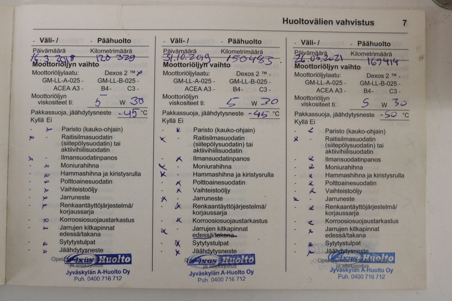 Opel Astra vaihtoauto