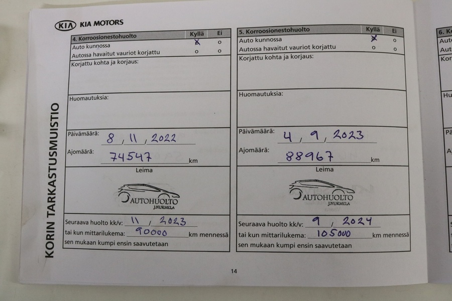 Kia Sportage vaihtoauto