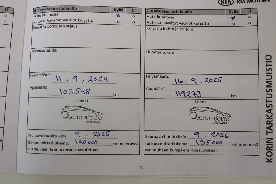 Kia Sportage vaihtoauto