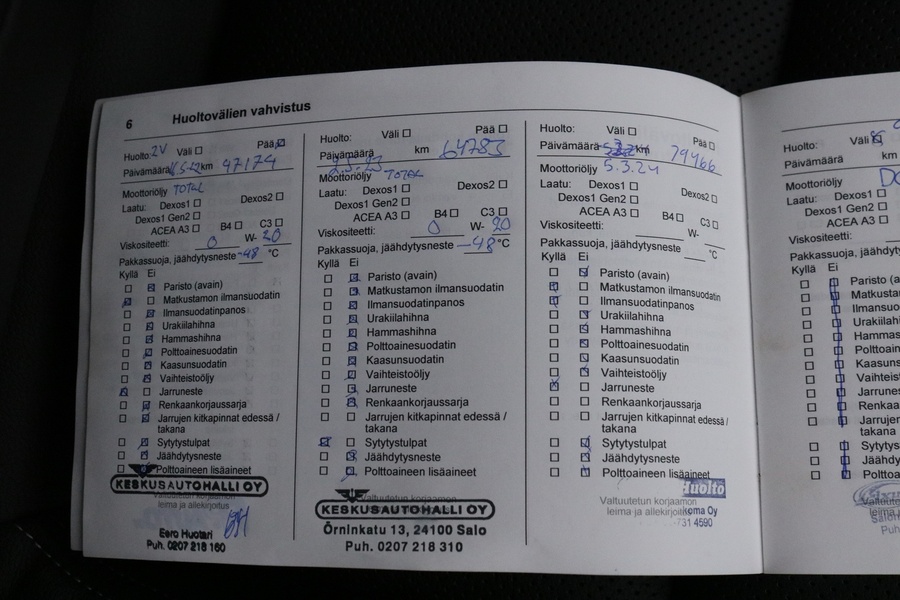 Opel Astra vaihtoauto