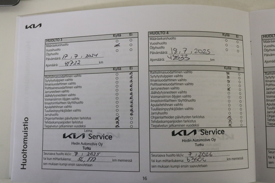 Kia Proceed vaihtoauto