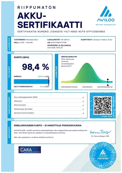 Mercedes-Benz A vaihtoauto