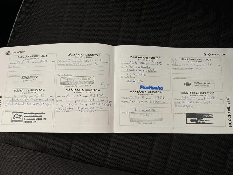 Kia Venga vaihtoauto