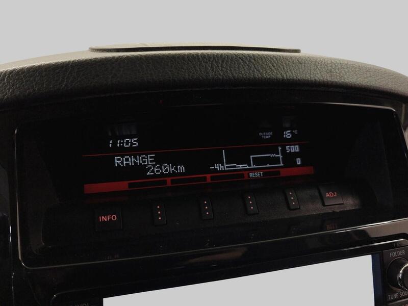 Mitsubishi Pajero vaihtoauto