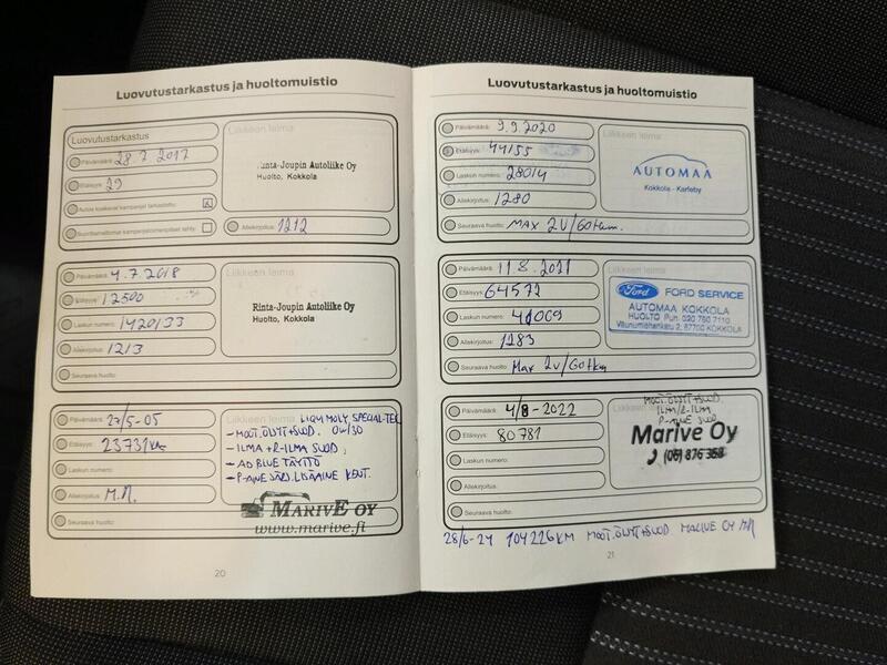 Ford Transit vaihtoauto