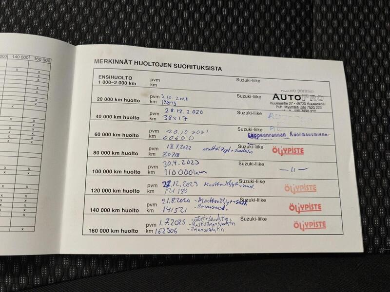 Suzuki Vitara vaihtoauto