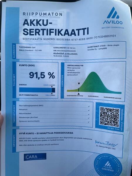 Opel Grandland vaihtoauto