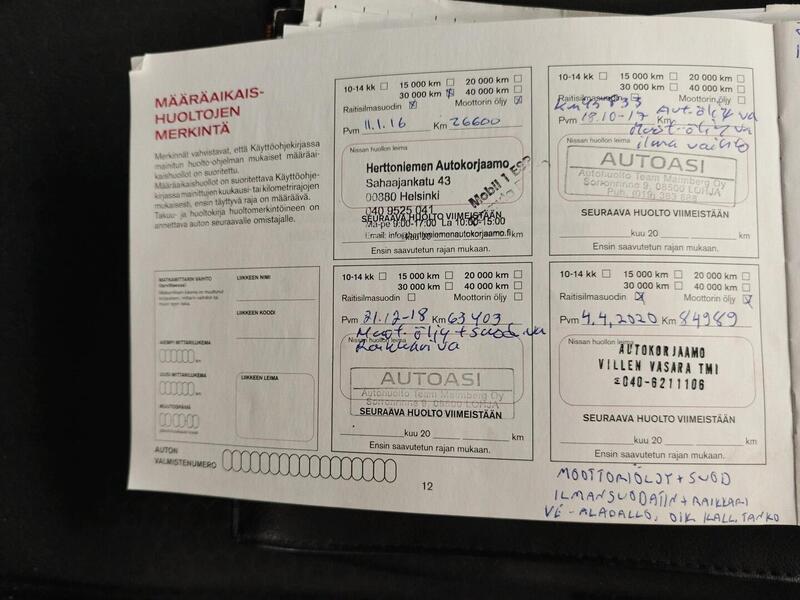 Nissan Juke vaihtoauto