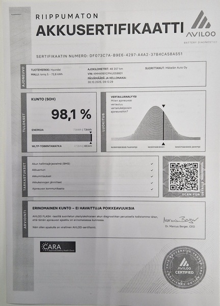 Hyundai IONIQ 5 vaihtoauto