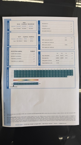 Kia e-Soul vaihtoauto