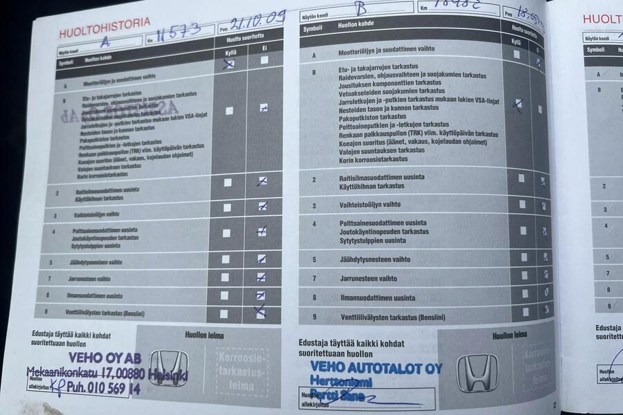 Honda Jazz vaihtoauto