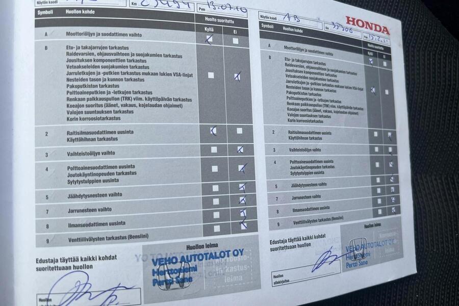 Honda Jazz vaihtoauto