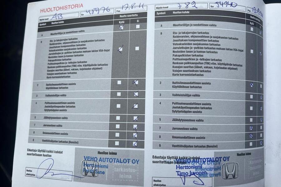 Honda Jazz vaihtoauto