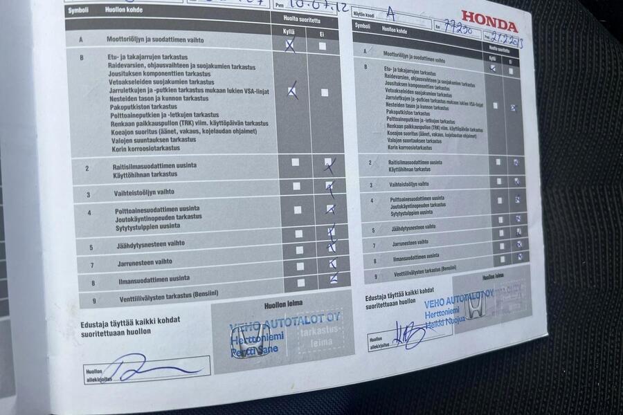 Honda Jazz vaihtoauto