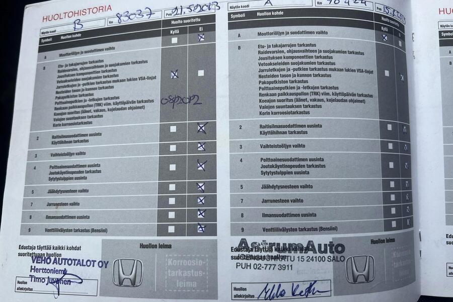 Honda Jazz vaihtoauto