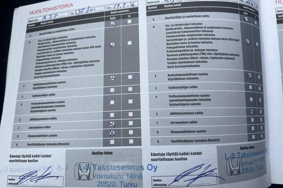 Honda Jazz vaihtoauto