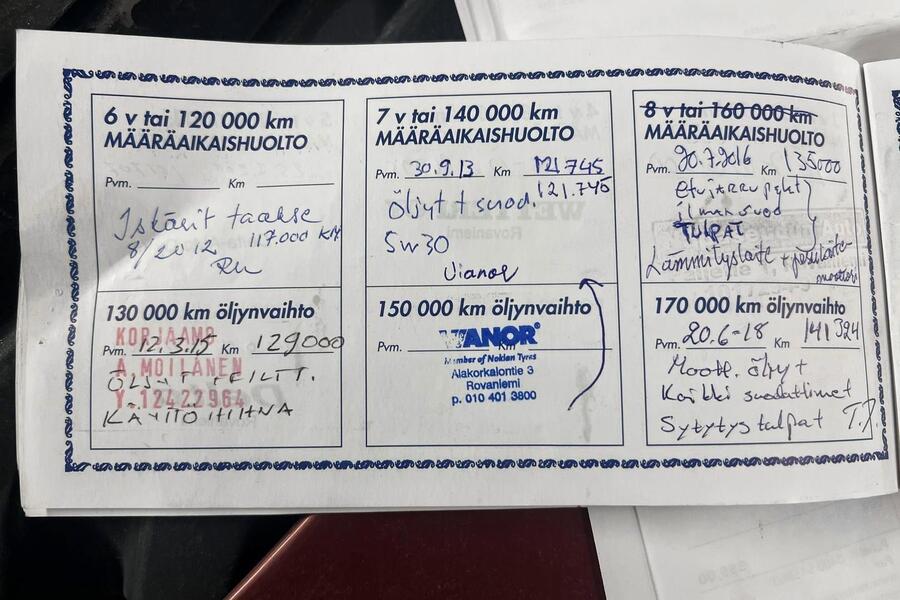 Fiat Punto vaihtoauto