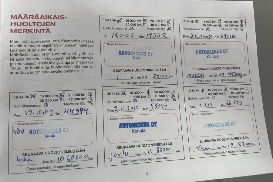 Nissan Primera vaihtoauto