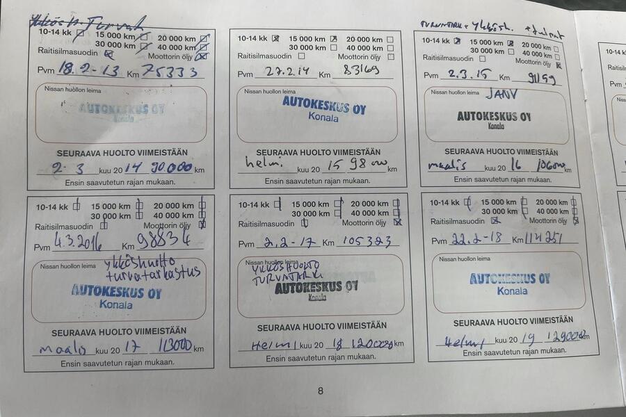 Nissan Primera vaihtoauto