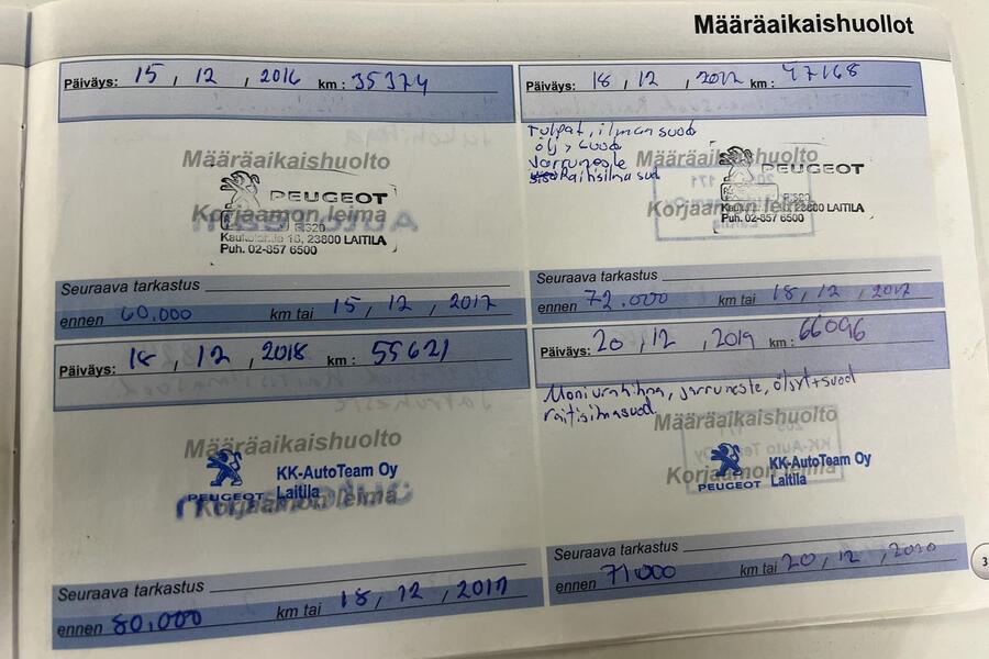 Peugeot 2008 vaihtoauto